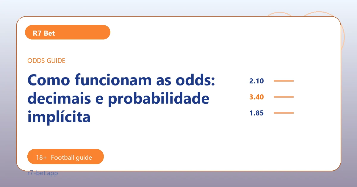 Como funcionam as odds: decimais e probabilidade implícita - R7 Bet football guide