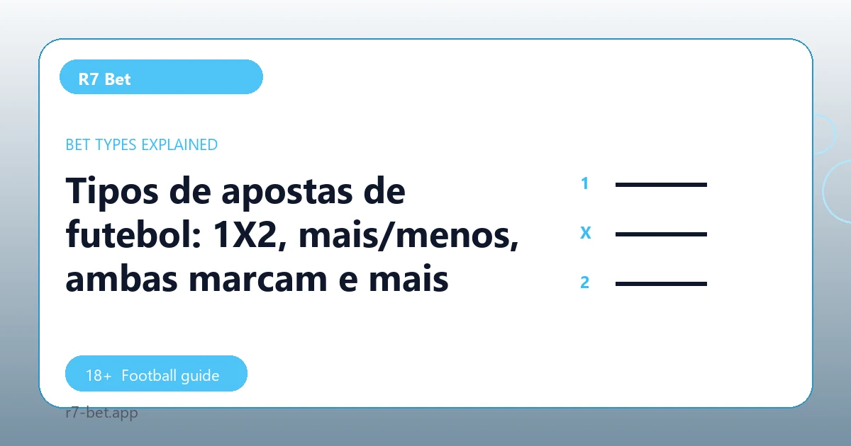 Tipos de apostas de futebol: 1X2, mais/menos, ambas marcam e mais - R7 Bet football guide