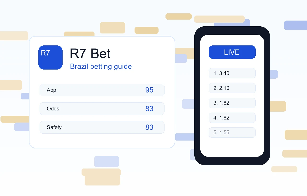 R7 Bet betting guide visual